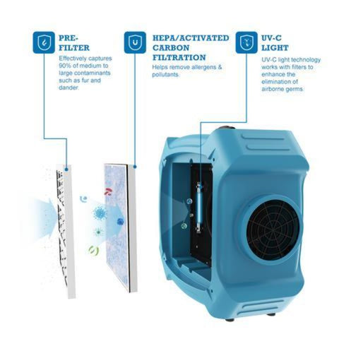 Image of Alorair Pureairo Hepa Max 870 Air Scrubber Uv-C Light Sterilization 3-Stage Filtration Negative Machine Air Purifier Professional Water Damage Restoration For Air Cleaner Up To 550 Cfm