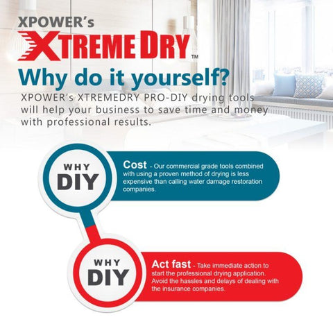 Image of XPOWER XtremeDry® Pro-DIY Restoration TOTAL Clean-Up Tool Kit