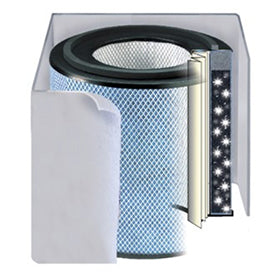 Image of The Austin Air Pet Machine Replacement Filter