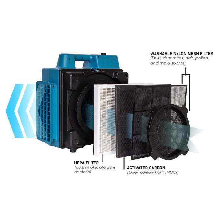 XPOWER X-2580 Commercial 4-Stage HEPA Mini Air Scrubber